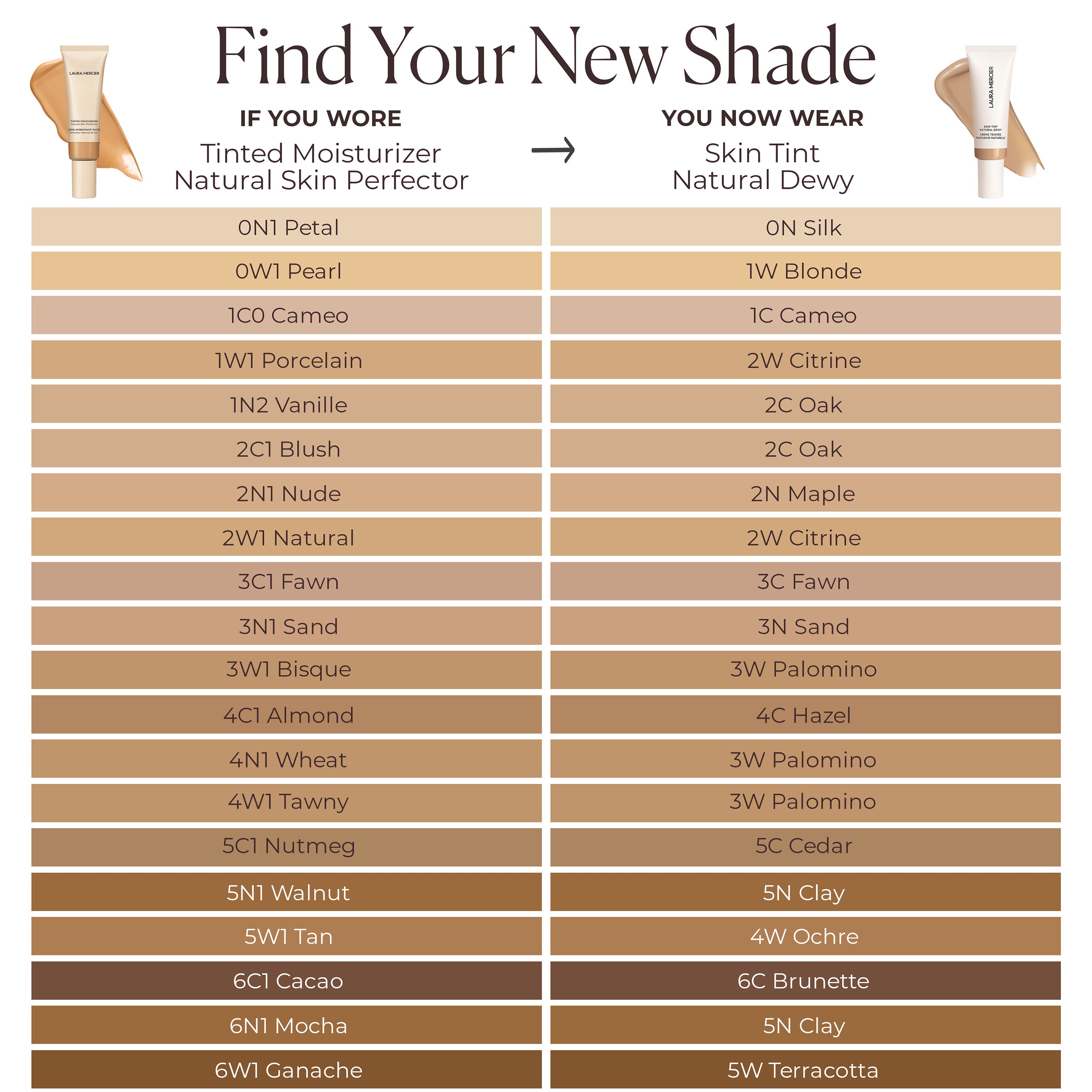 Skin Tint Natural Dewy Tinted Moisturizer