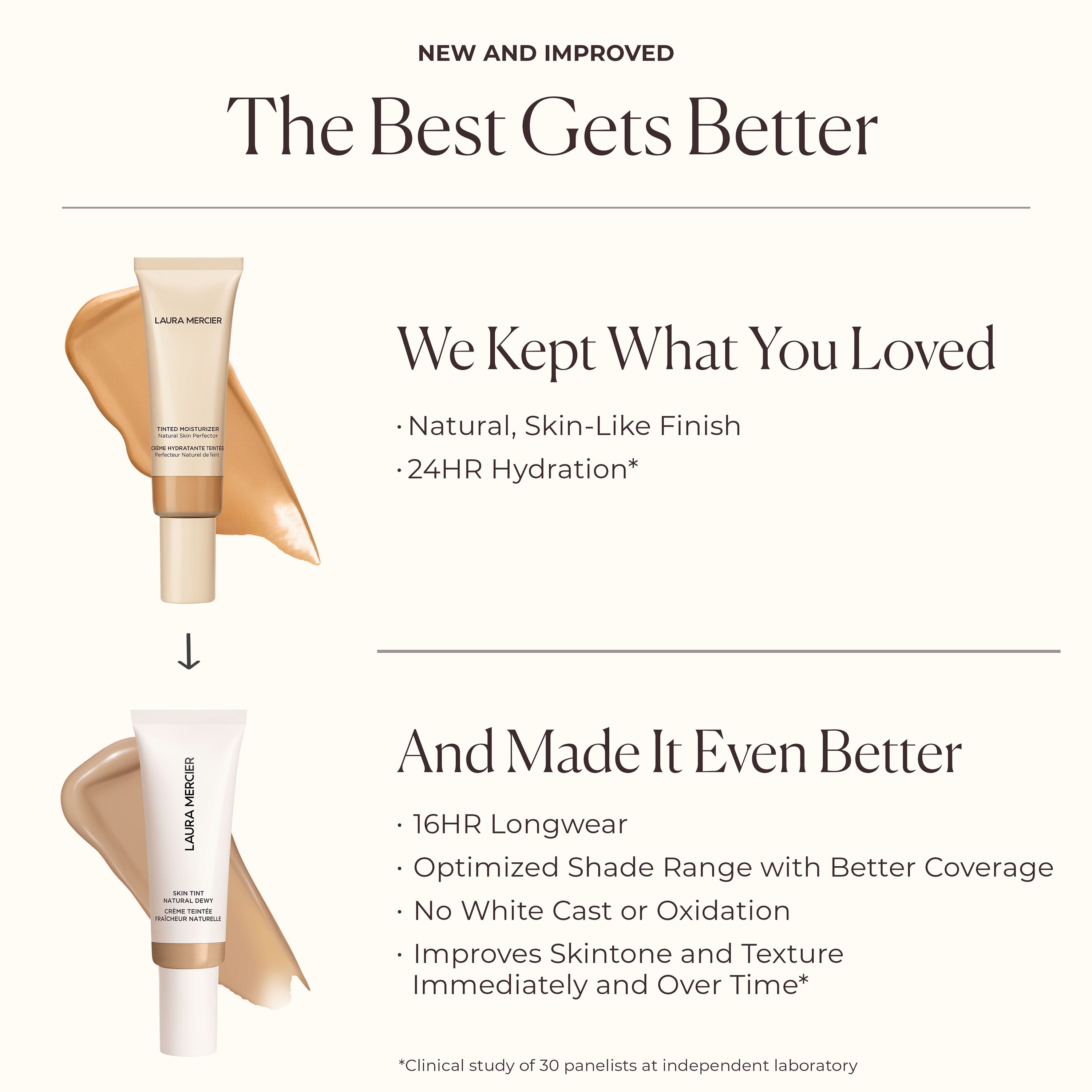 Skin Tint Natural Dewy Tinted Moisturizer