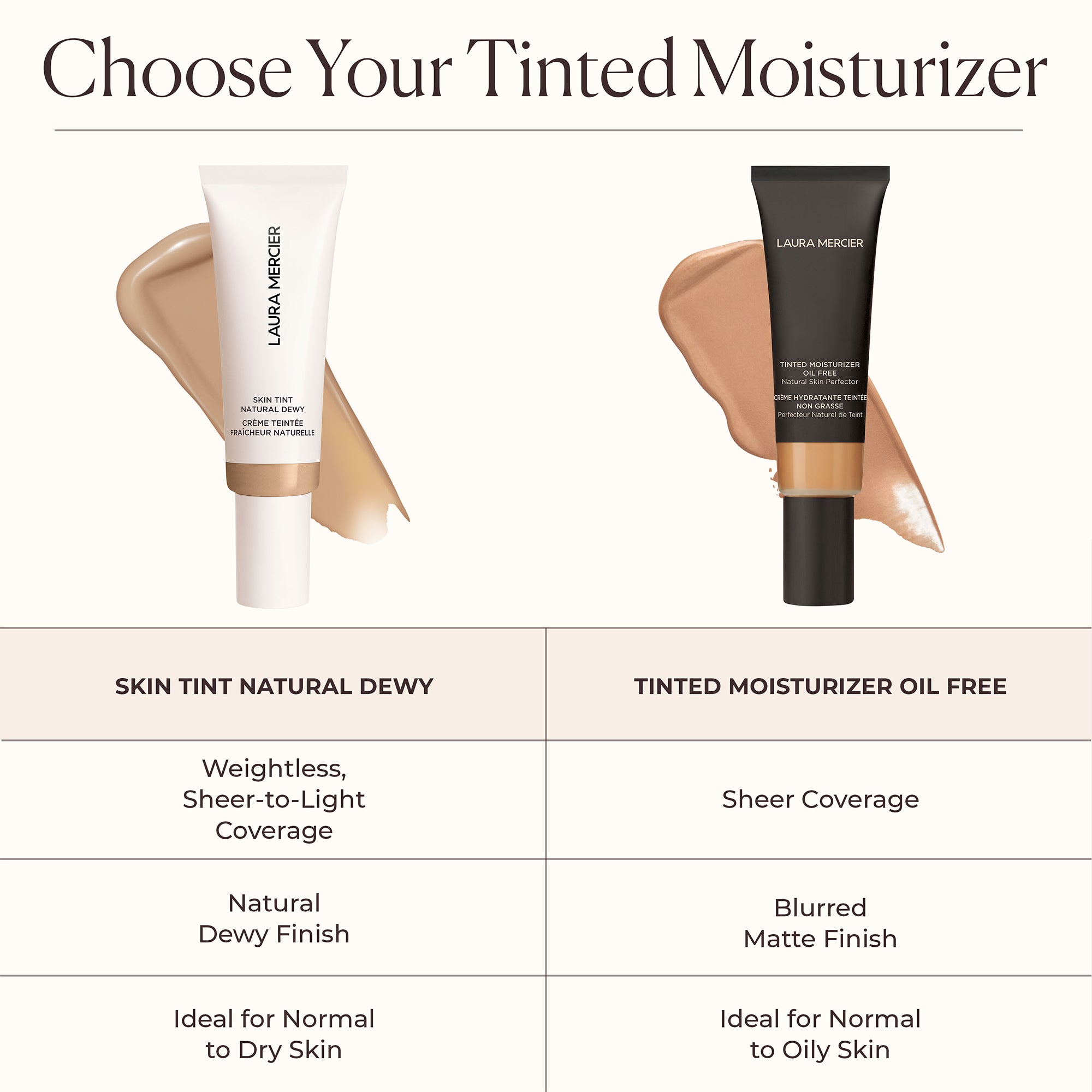 Skin Tint Natural Dewy Tinted Moisturizer