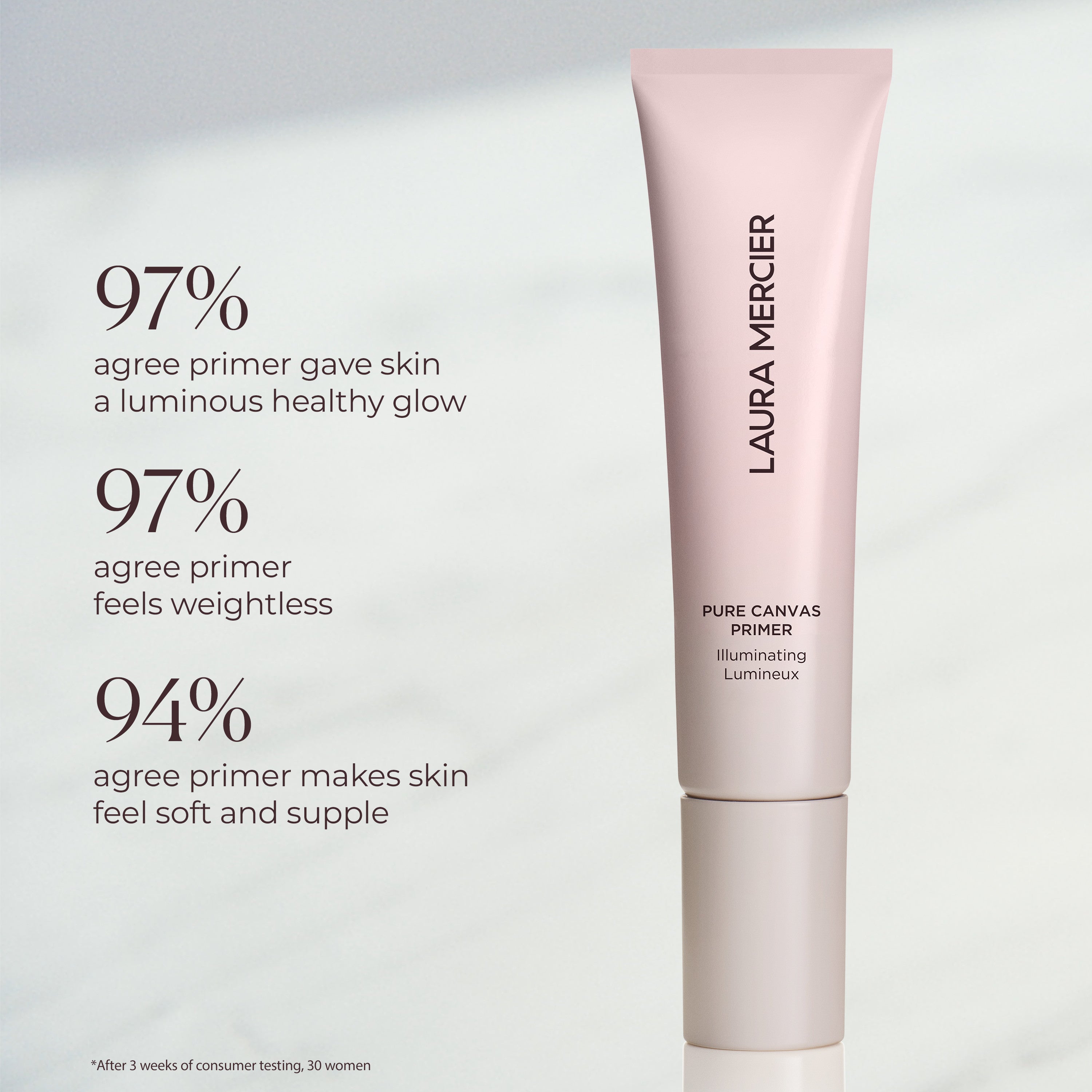 Pure Canvas Primer Illuminating Mini