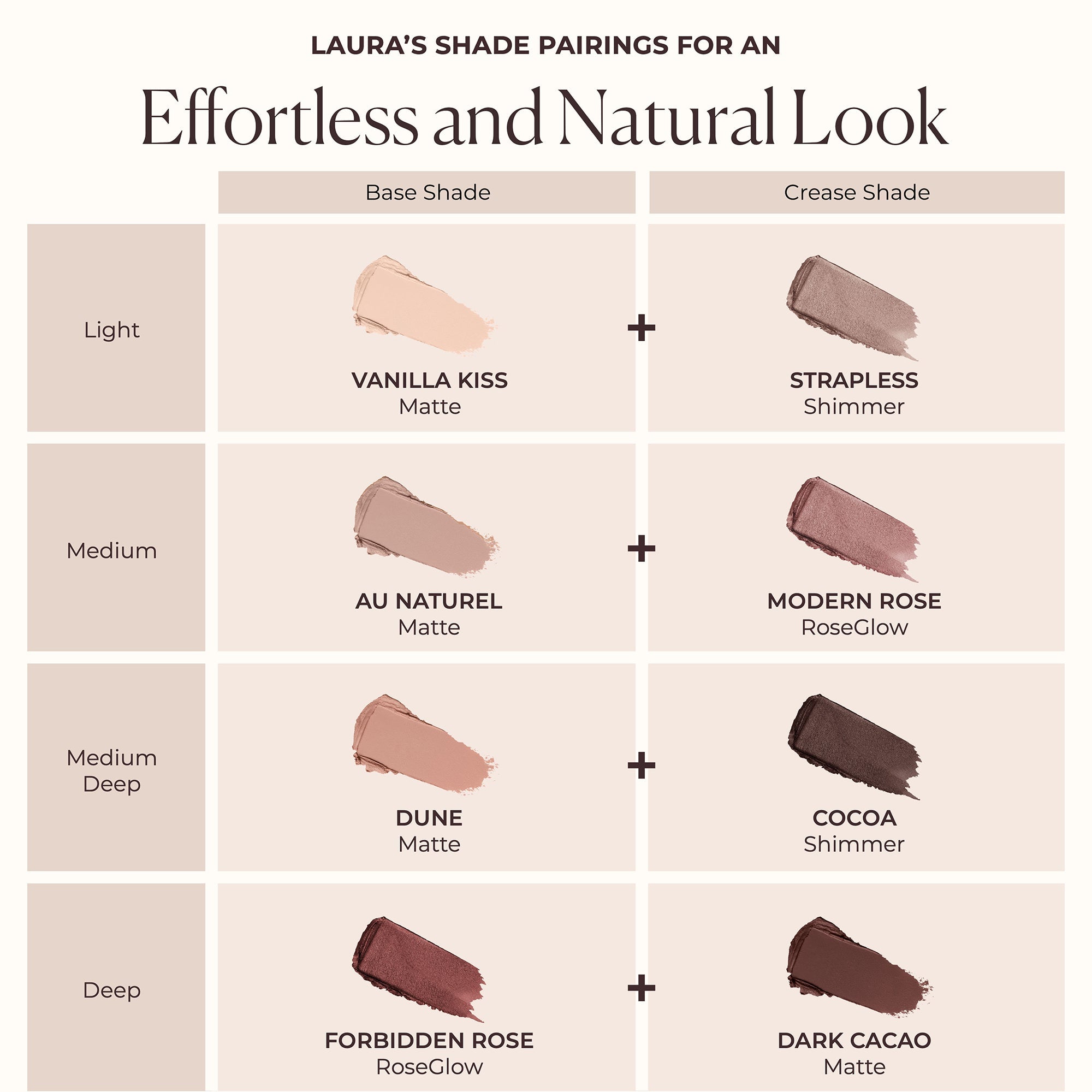 RoseGlow Caviar Stick Eye Shadow