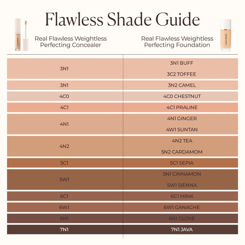 Real Flawless Weightless Perfecting Serum Concealer