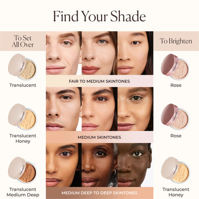 Translucent Loose Talc-Free Setting Powder Ultra-Blur Mini