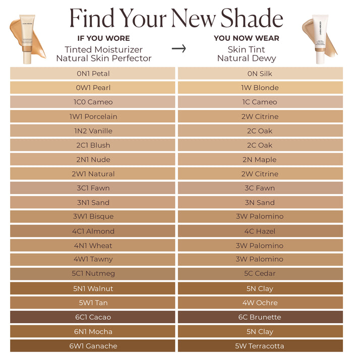 Skin Tint Natural Dewy Tinted Moisturizer