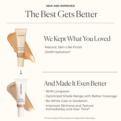 Skin Tint Natural Dewy Tinted Moisturizer