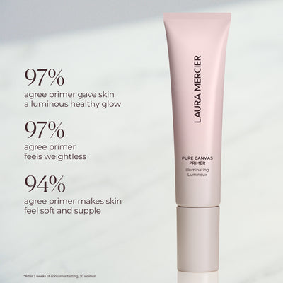 Pure Canvas Primer Illuminating Mini