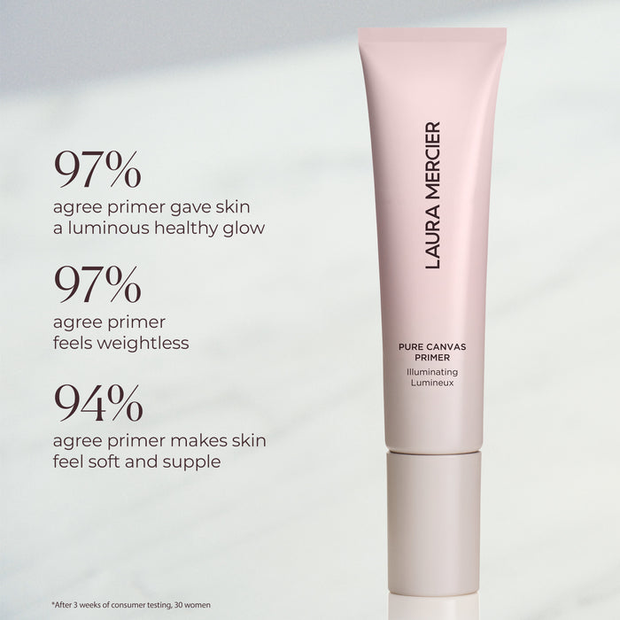 Pure Canvas Primer Illuminating Mini