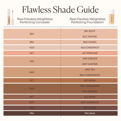 Real Flawless Weightless Perfecting Serum Concealer