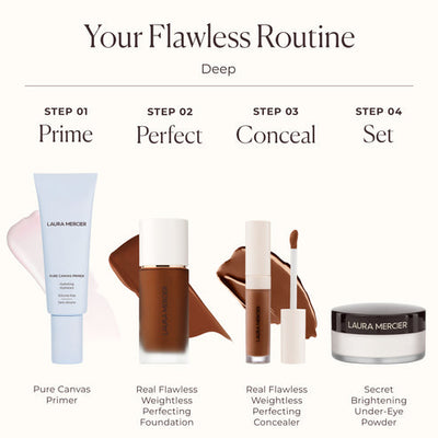 Real Flawless Weightless Perfecting Serum Concealer